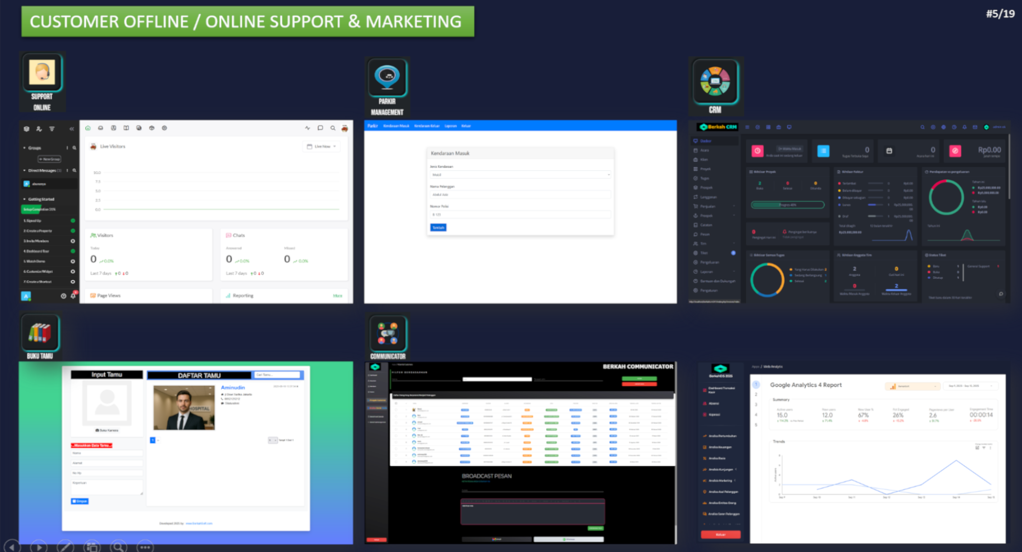 CRM
