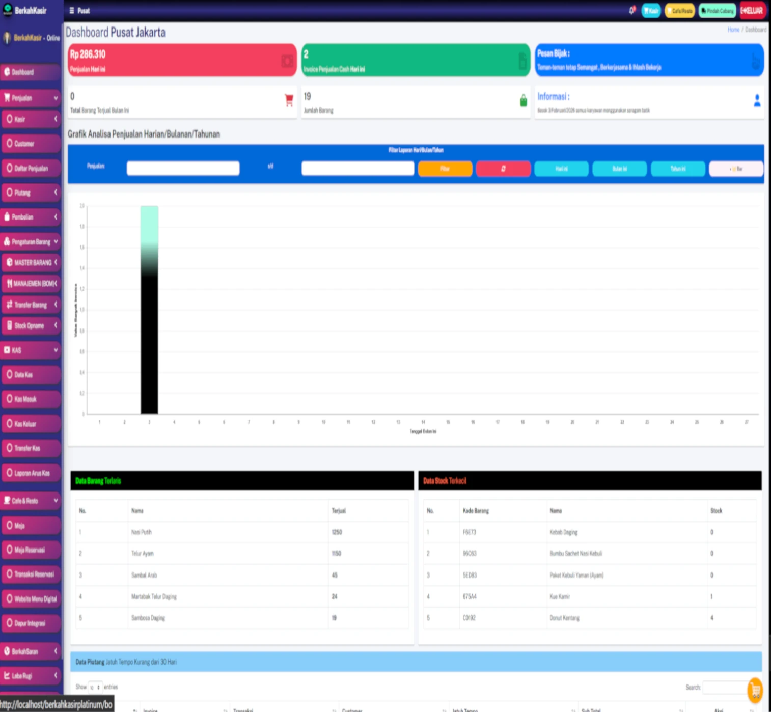 Berkah Soft Bisnis Software